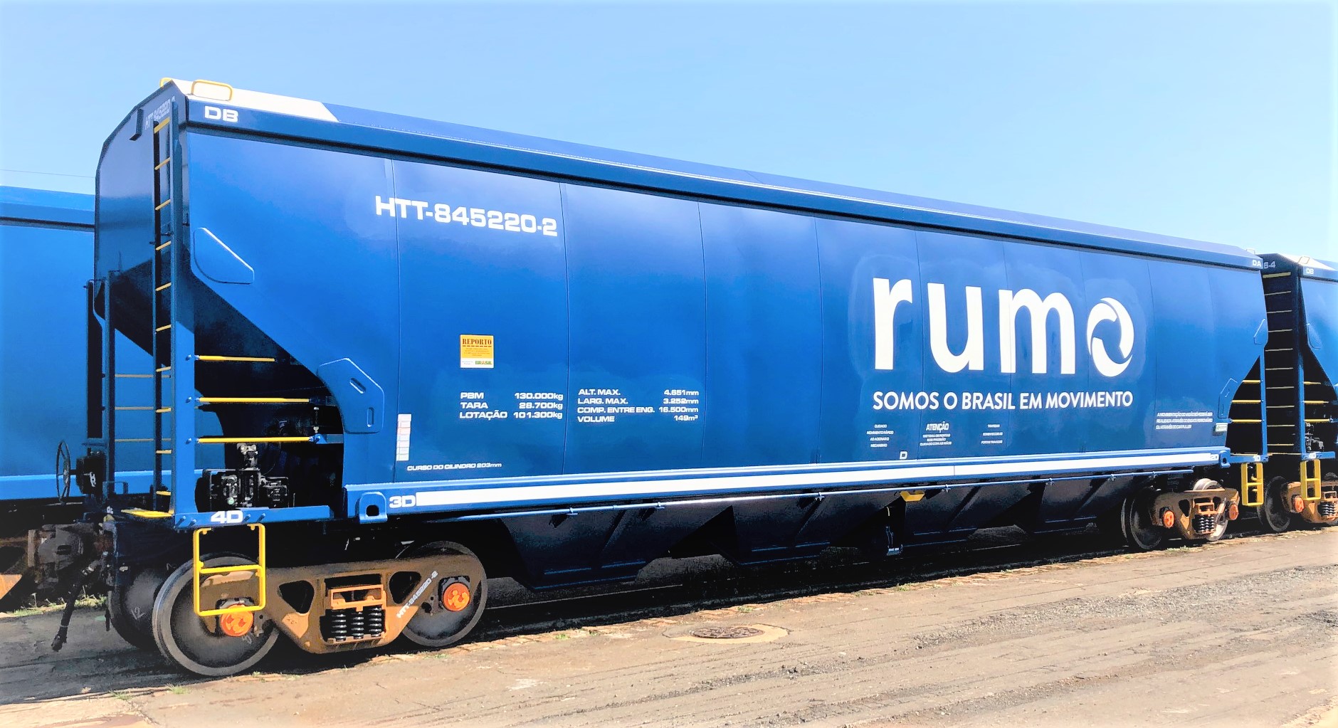 CLASSIFICAÇÃO DE VAGÕES NO BRASIL – Paulo